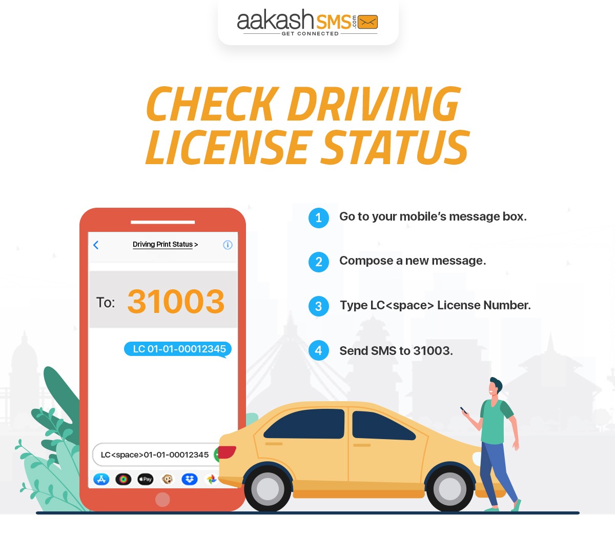 How To Check Driving License Nepal Status Bulk SMS Service Provider