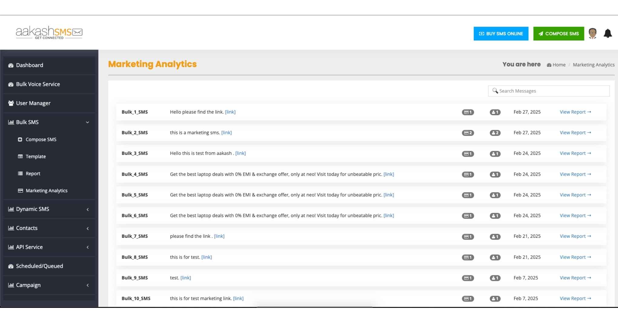 Overview of Marketing Analytics