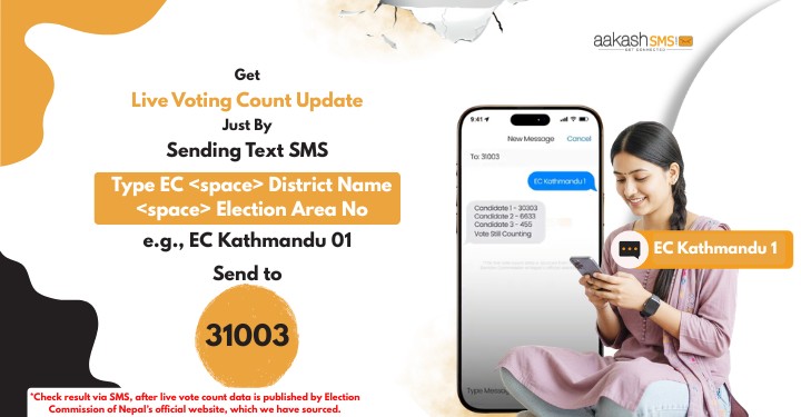 Get live voting count update via sms